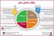 بشقاب غذای سالم